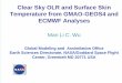 Clear Sky OLR and Surface Skin Temperature from GMAO … · Clear Sky OLR and Surface Skin Temperature from GMAO-GEOS4 and ECMWF Analyses Man Li C. Wu Global Modeling and Assimilation