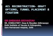 ACL RECONSTRUCTION- GRAFT OPTIONS, TUNNEL PLACEMENT … · ACL RECONSTRUCTION- GRAFT OPTIONS, TUNNEL PLACEMENT & FIXATION DR SHEKHAR SRIVASTAV SR. CONSULTANT- Knee & Shoulder Arthroscopy