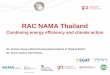RAC NAMA Thailand - d2oc0ihd6a5bt.cloudfront.net · Source: ONEP Agriculture 17.32% Energy 72.97% Project Duration: 2016-2021 . Page 4 A sector wide transition towards the use of
