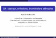 C# : tableaux, collections, énumérations et boucles · C# : tableaux, collections, enum´ erations et boucles´ Achref El Mouelhi Docteur de l’universite d’Aix-Marseille´ Chercheur