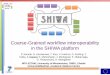 Coarse-Grained workflow interoperability in the SHIWA … · MOTEUR WE Kepler WE Taverna WE Triana WE local cluster ASKALON WE SHIWA VO ASKALON WE ... –Get an account on SSP –Join