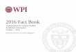 2016 Fact Book - Worcester Polytechnic Institute (WPI) · 2016 Fact Book Undergraduate & Graduate Student Enrollment Information October 1, 2016 Prepared by the Division of Enrollment