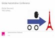 Global Automotive Conference - Kantar TNS on emerging... · My hyper-me mobile Self-protection Self confidence Strength and vitality ... Didier Drogba, new recruit of Shenhua (Shanghai