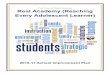 Polk County Public Schools Real Academy …realacademy.polk-fl.net/wp-content/uploads/2017/02/SIP_2016-17_53... · Polk County Public Schools Real Academy (Reaching Every Adolescent