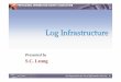 Log Infrastructure - pisa.org.hk · • Time Sync is vital in correlation of log – Same Reference clock provides sequencing of events – Log servers sync to a timer server, which