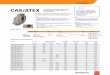 CAS/ATEX - Sodeca Worldwide€¦ · 171 CMR/ATEX CAS/ATEX Technical characteristics Model Speed Maximum current admissible (A) Installed power Maximum airflow Sound pressure level