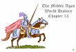 The Middle Ages World History Chapter 13 - Home - … Middle Ages PPT... · •Clovis –King of a Frankish tribe that controlled all of Northern Gaul –Upon his death, kingdom divided