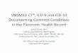 SNOMED CT, ICd-9, and ICD-10 Documenting Common Conditions ... · SNOMED CT®, ICD-9 and ICD-10 Documenting Common Conditions in the Electronic Health Record Janice Chase, RHIT Federal