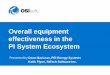 Overall equipment effectiveness in the PI System …cdn.osisoft.com/corp/en/media/webinars/PSS_PEI-Rt_101712.pdf · Overall equipment effectiveness in the PI System Ecosystem Dean