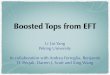 Boosted Tops from EFT - indico.ihep.ac.cnindico.ihep.ac.cn/.../session/17/contribution/31/material/slides/0.pdf · Boosted Tops from EFT Li Lin Yang Peking University In collaboration