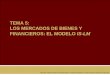 TEMA 5: LOS MERCADOS DE BIENES Y …campus.usal.es/~ehe/perote/documentos/Capítulo 5.pdf · Obsérvense dos características de la demanda agregada (ZZ): • Como no se supone que