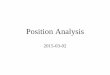 Position Analysis - Cairo Universityscholar.cu.edu.eg/?q=anis/files/week04-mdp206-position_analysis... · Graphical Position Analysis • The graphical analysis of this problem is