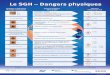 Symboles et indications Dangers physiques Eléments …safety-work.org/fileadmin/safety-work/articles/IVSS-Poster_GHS/CH... · H 242 H 271 H 272 H 280 H 281 H 290 H 224 H 220 H 222