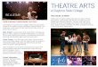 THEATRE ARTS - Daytona State College - Theatre... · 20123H DSC 11/15 THEATRE ARTS at Daytona State College THE HOUSE IS OPEN! Theatre arts at Daytona State welcomes you with a …