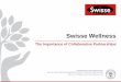Swisse Wellness · •Cosmeceutica ls •Food & Beverages Business Models / Value Chain. 15 Ingredient Opportunities