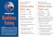 TRAINING PATHWAY Mindfulness Coaching …yogaenergy.com.au/wp-content/uploads/2015/07/Mindfulness-Training... · Yoga NRG offers a variety of Mindfulness training options to cater