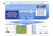 The impact of 2015-2017 El Niño on the Regional Ocean Variability off ...unfccc.int/files/adaptation/application/pdf/1.20_iai_purca.pdf · The impact of 2015-2017 El Niño on the