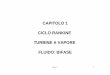 CAPITOLO 1 CICLO RANKINE TURBINE A VAPORE …my.liuc.it/MatSup/2017/N13314/SEIND-01-TV.pdf · 1 - 2 compressione adiabatica isoentropica 2 – 2’ riscaldamento isobaro 2’ - 3