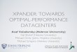 XPANDER: TOWARDS OPTIMAL-PERFORMANCE … · WHAT IS THE “RIGHT” DATACENTER ARCHITECTURE? DEPLOYABILITY E Jellyfish Slim-Fly???? Fat Tree SWDC, DCell, BCube, c-Through, Helios,