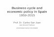 Business cycle and economic policy in Spain - UC3Mbaobab.uc3m.es/monet/monnet/IMG/pdf/L-3_Business_cycle_of_Spain… · Business cycle and economic policy in Spain ... Lecciones de