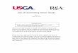 List of Conforming Driver Heads · The List of Conforming Driver Heads identifies the models and lofts of all driver heads that have been submitted for evaluation to The R&A and/or