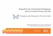 Dispositivo de Continuidad Pedagógica para el Contexto ...servicios2.abc.gov.ar/lainstitucion/organismos/plan_de... · para el Contexto Rural y de Islas. Programa de Educación Rural