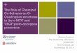 The Role of Chemical Co-Solvents on G-Quadruplex ... - NIAnia.ecsu.edu/ur/1415/140923nobcche/lassiter_nobcche_2014.pdf · 240 260 280 300 320 ... The Role of Chemical Co-Solvents