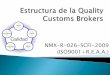 Estructura de la Quality Customs Brokers - [DePa ...depa.fquim.unam.mx/cadenasuministro/calidad.pdf · Estructura de la Agencia Aduanal 5.2 Sistema de Gestión de la Calidad 5.3 