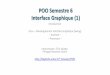 Introduction Intro Développement Interface Graphique ...deptinfo.unice.fr/~renevier/POO/cours/01 - interface graphique/01... · Philippe Renevier Gonin - L3 Informatique Parcours