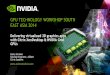 GPU TECHNOLOGY WORKSHOP SOUTH EAST ASIA 2014 · GPU TECHNOLOGY WORKSHOP SOUTH ... Citrix Director + Edgesight Citrix HDX Monitor (CTX135817) ... Release Notes and Admin Guide, on