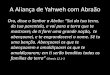 A Aliança de Yahweh com Abraão - ibparque.org.br - Moises - 3.pdf · –Os hebreus deveriam aplicar o SANGUE do animal nos umbrais e nas vergas das portas –As pessoas deveriam