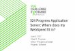 524 Progress Application Server: Where does my WebSpeed ... · 2 Speaker BIO Over 20 years of overall industry experience favoring reality over formality Over 16 years in services