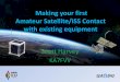 Making your first Amateur Satellite/ISS Contact with ...ka7fvv.net/PDF/SeaPac_Satellite_Presentation.pdf · 5 Antennas You will need some gain to hear the satellites that are at a