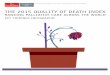 THE 2015 QUALITY OF DEATH INDEX · THE 2015 QUALITY OF DEATH INDEX RANKING PALLIATIVE CARE ACROSS THE WORLD An Economist Intelligence Unit study, commissioned by the Lien Foundation