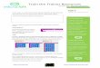 Train the Trainer Resources - The Micro:bit … the Trainer Resources Hex Files Here - In this topic you will explore the range of methods of input that the micro:bit has, and the