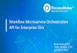 Workflow Microservice Orchestration API for Enterprise ISVs · ProcessMaker BPMs Complete BPM & Workflow Suite for Midmarket & Enterprise Clients ProcessMaker I/O Workflow Microservices