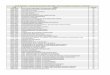 Qualis Periódicos - Classificação Quadriênio 2013-2016 ...³dicos.pdf · de-arq - revista de arquitetura de la universidad de los andes / journal of architecture, universidad