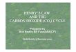 HENRY’S LAW AND THE CARBON DIOXIDE (CO2) CYCLE · In essence Henry’s Law formulated in 1803 means: The quantity of a gas dissolved in a liquid at a ... William Henry, 1803, Henry's