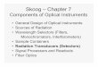 Skoog – Chapter 7 - Faculty Server Contact | UMass Lowellfaculty.uml.edu/david_ryan/84.314/Instrumental Lecture 8-2006.pdf · Skoog – Chapter 7 Components of Optical Instruments