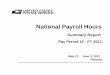 National Payroll Hours - Postal Regulatory Commission Period 12 -FY 2011.pdf · National Payroll Hours May 21 - Pay Period 12 - FY 2011 Summary Report June 3, 2011. The first 4 pages