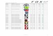 Action FOX motocross 2017 - burbupupu.comburbupupu.com/Downloads/ActionFoxMotocross2017.pdf · jacket fox 17 titan sport white; 2xl. men; 1. 229.90; 149 € 10050-008-l. jacket fox