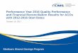 Performance Year 2016 Quality Performance and Financial ... · Performance Year 2016 Quality Performance and Financial Reconciliation Results for ACOs with 2012-2016 Start Dates
