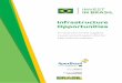 An Overview on the Logistics Investments Program (PIL) for ... · Investments Program (PIL) for International Investors . ... Bragança Paulista, Campinas (Amarais), Itanhaém, 