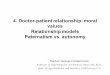 4. Doctor-patient relationship: moral values Relationship ... relantionship... · ahasto be declared AIDS, TB 3. Patient needs another medical operation which as for the informed