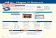 Timesaving Tools TEACHING TRANSPARENCIES · 312A Chapter 10 Resources Timesaving Tools • Interactive Teacher EditionAccess your Teacher Wraparound Edition and your classroom resources