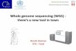 Whole genome sequencing (WGS) as a clinical tool · Whole genome sequencing (WGS) - there’s a new tool in town . Henrik Hasman . DTU - Food . Welcome to the NGS world . ... MiSeq