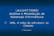 UALG/FCT/DEEI Análise e Modelação de Sistemas Informáticosw3.ualg.pt/~pserende/DATABASES/DATABASES/TEORICAS/PDF/3b-Classes e... · Sistemas Informáticos 7. UML, ... Representa