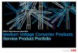 ATPS-C, Niclas Johansson, March 2013 Medium Voltage ... · Medium Voltage Converter Products Service Product Portfolio Your service experts for all ABB Medium Voltage Converter Products