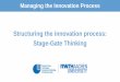 Structuring the innovation process: Stage-Gate Thinking · Source: R.G. Cooper, The Stage-Gate Idea-to-Launch Process, J. Product Innovation Management, 25 (2008) 3. The continuous