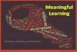 Meaningful Learning - orianit.edu-negev.gov.il · Meaningful Learning * Meaningful Learning engages students – emotionally – socially – cognitively Meaningful Learning promotes